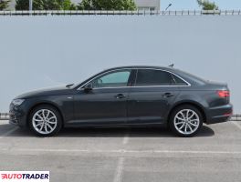 Audi A4 2017 2.0 147 KM