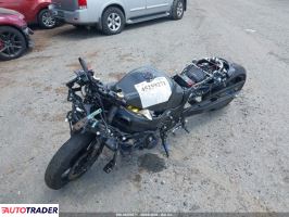 Suzuki GSX 2023