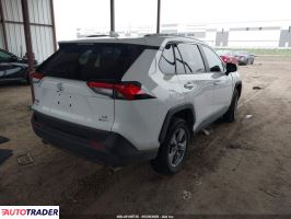 Toyota Pozostałe 2025 2