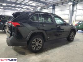 Toyota Pozostałe 2022 2 Toyota Pozostałe 2022 2
