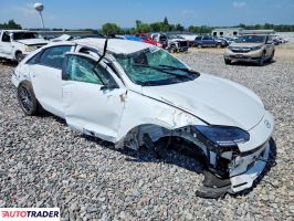 Hyundai Pozostałe 2025