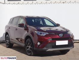 Toyota RAV 4 2015 2.0 122 KM