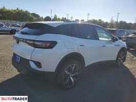 Volkswagen Pozostałe 2025