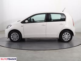 Skoda Citigo 2015 1.0 59 KM