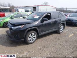 Toyota Pozostałe 2025 2