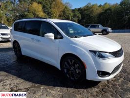Chrysler Pacifica 2019 3