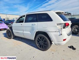 Jeep Grand Cherokee 2020 3