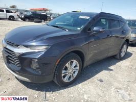 Chevrolet Blazer 2020 3 Chevrolet Blazer 2020 3
