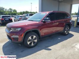 Jeep Grand Cherokee 2023 2