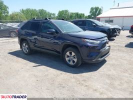 Toyota Pozostałe 2022 2