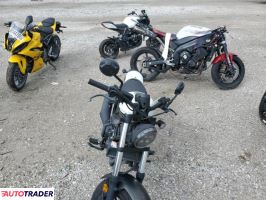 Honda CM 2021 Honda CM 2021