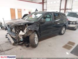 Chevrolet Equinox 2020 1