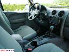 Jeep Cherokee 2007 2.8 163 KM Jeep Cherokee 2007 2.8 163 KM
