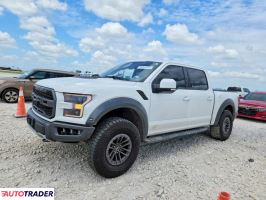 Ford Pozostałe 2020 3