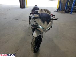 Kawasaki Pozostałe 2024 Kawasaki Pozostałe 2024