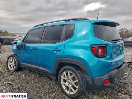 Jeep Renegade 2021 2