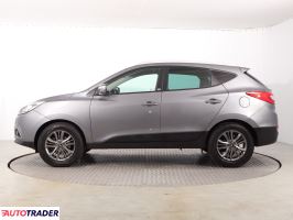 Hyundai ix35 2014 1.6 132 KM Hyundai ix35 2014 1.6 132 KM