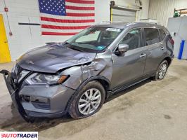 Nissan Rogue - zobacz ofertę