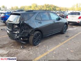 Chevrolet Equinox 2023 1
