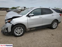 Chevrolet Equinox 2021 1