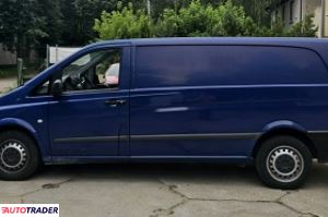 Mercedes Vito 2014 2.1