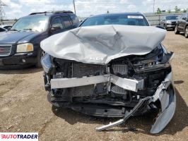 Kia Pozostałe 2022 1