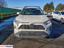 Toyota Pozostałe 2021 2