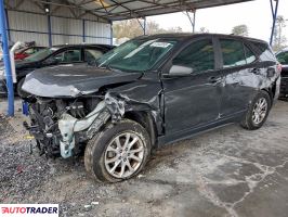 Chevrolet Equinox 2020 1