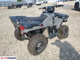 Polaris Sportsman 2020