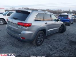 Jeep Grand Cherokee 2020 3