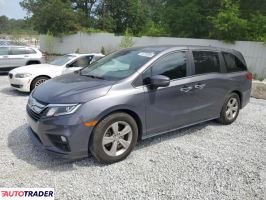 Honda Odyssey 2019 3 Honda Odyssey 2019 3