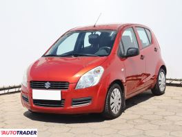 Suzuki Splash 2011 1.0 67 KM