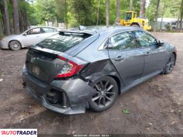 Honda Civic 2020 1 Honda Civic 2020 1