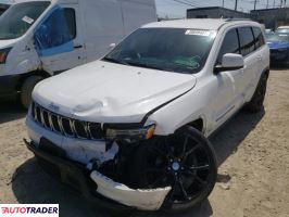 Jeep Grand Cherokee 2018 3 Jeep Grand Cherokee 2018 3