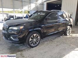 Jeep Cherokee - zobacz ofertę