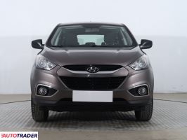 Hyundai ix35 2013 1.6 132 KM