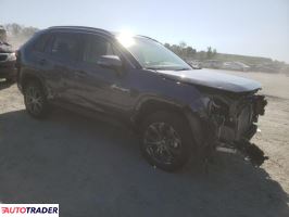 Toyota Pozostałe 2022 2 Toyota Pozostałe 2022 2