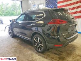 Nissan Rogue 2020