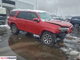 Toyota Pozostałe 2022 4