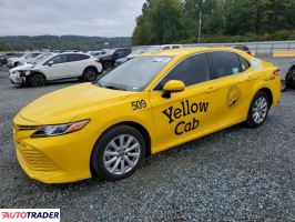 Toyota Camry - zobacz ofertę