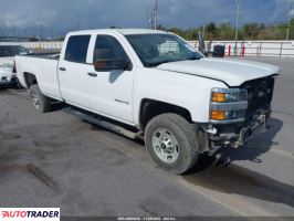 Chevrolet Silverado - zobacz ofertę