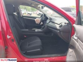Honda Civic 2021 2