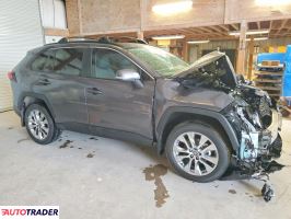 Toyota Pozostałe 2025 2