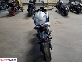 Kawasaki Pozostałe 2025