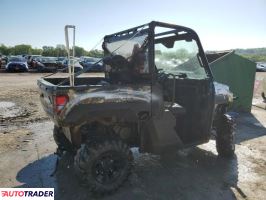 Polaris Ranger RZR 2019