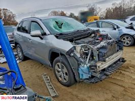 Toyota Pozostałe 2021 2