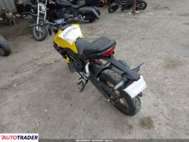 Honda CB 2024 Honda CB 2024