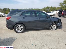 Chevrolet Equinox 2019 1