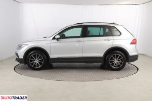 Volkswagen Tiguan 2022 1.5 147 KM Volkswagen Tiguan 2022 1.5 147 KM