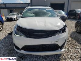 Chrysler Pacifica 2020 3